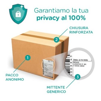 100% anonyme Packung System Jo