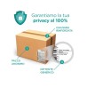 100% anonymes Paket von OhMiBod