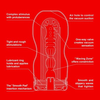 Masturbatore Uomo Original Vacuum Cup di Tenga istruzioni